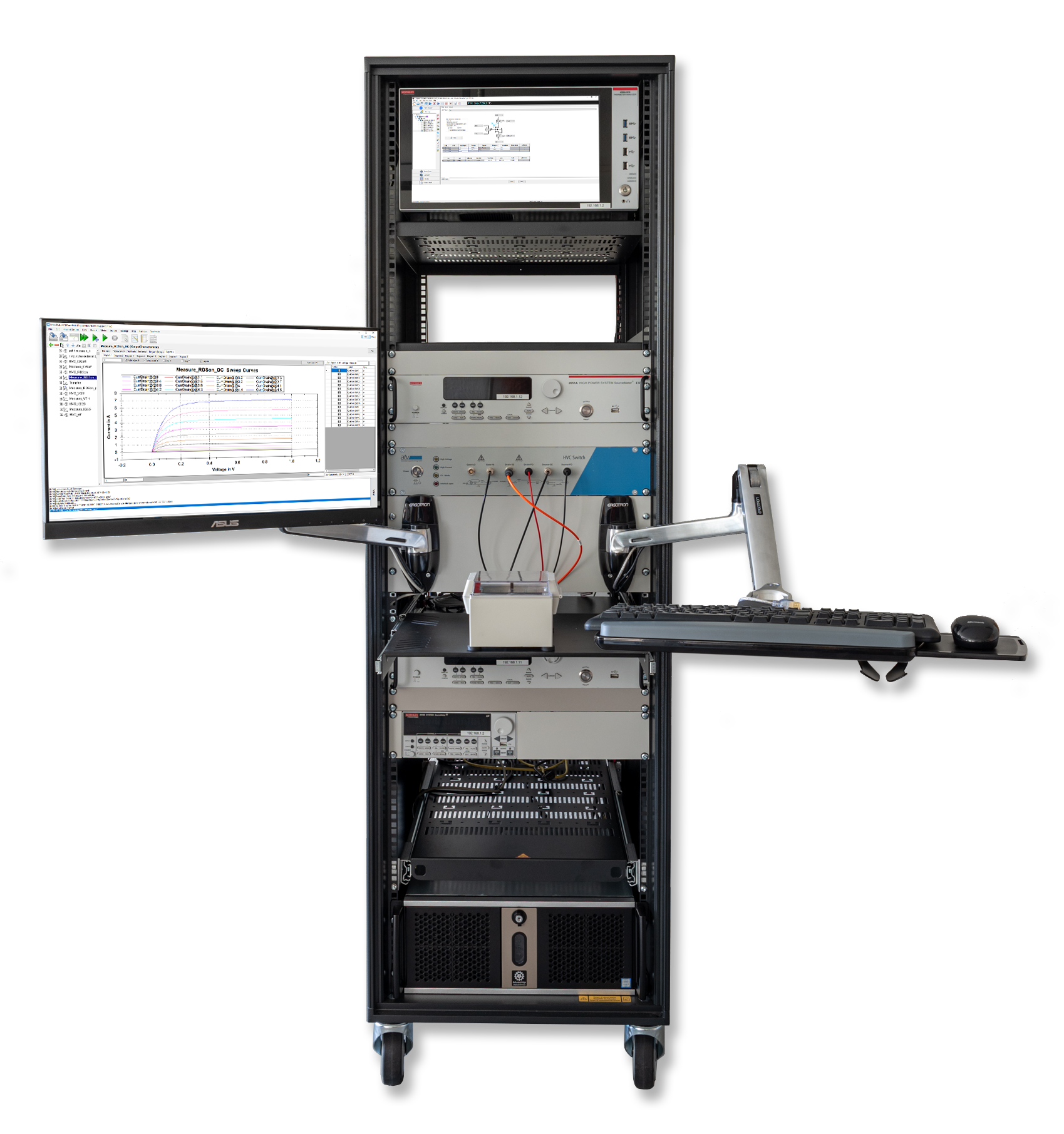 High Power Komplettsystem